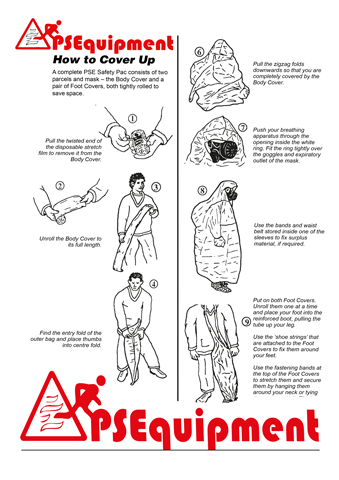 P S Protection Clothing